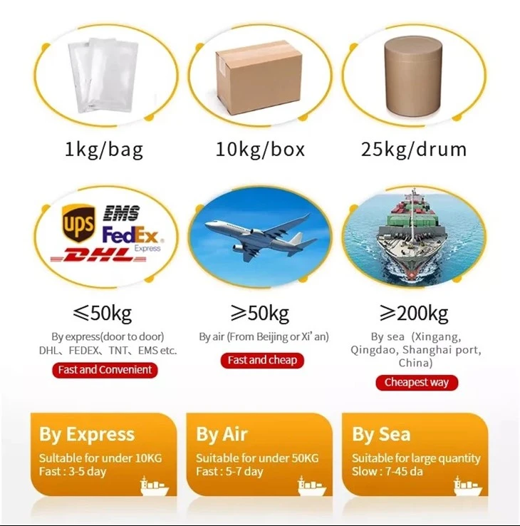 CAS:40538-11-2丨DIPHENYL(P-VINYLPHENYL)PHOSPHINE